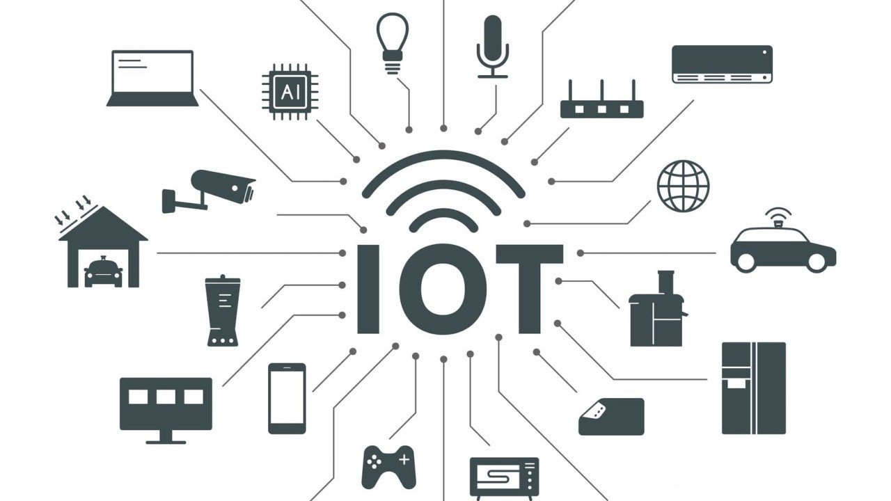 Mobil Uygulama ve IoT Entegrasyonu